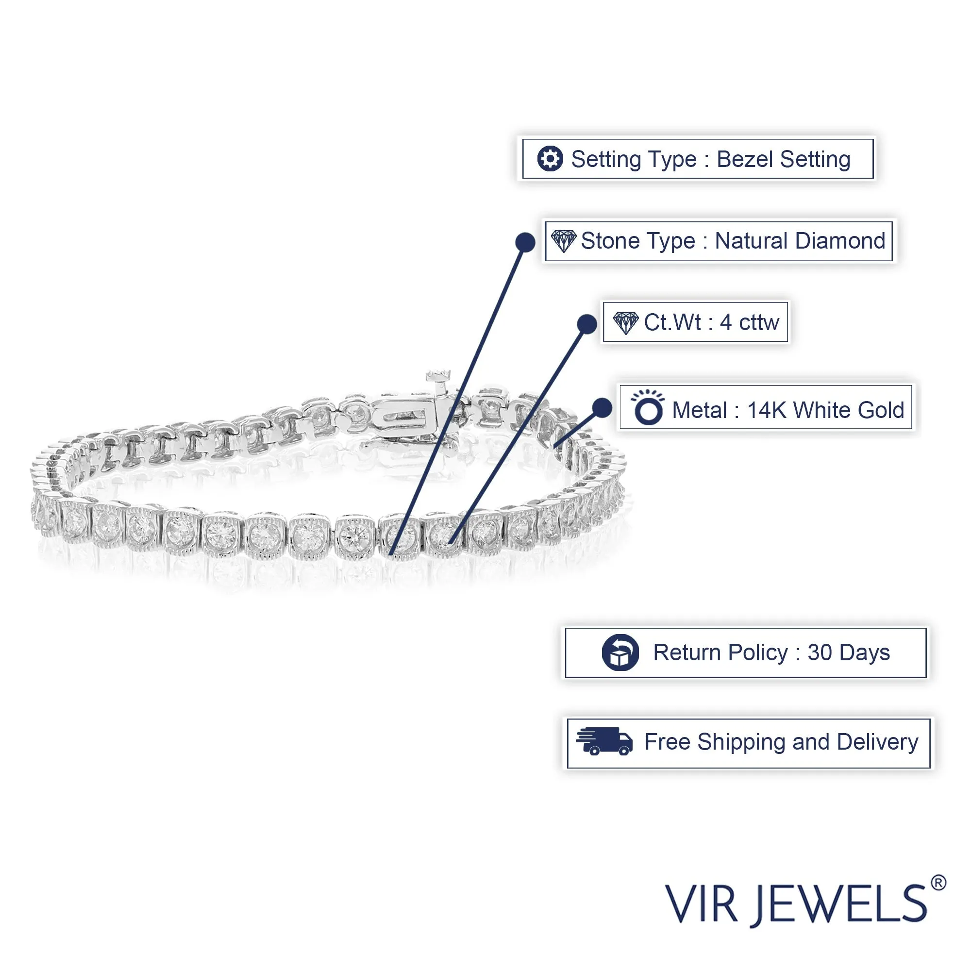 4 cttw SI2-I1 Diamond Bracelet 14K White Gold Cushion with Milgrain 7 Inch
