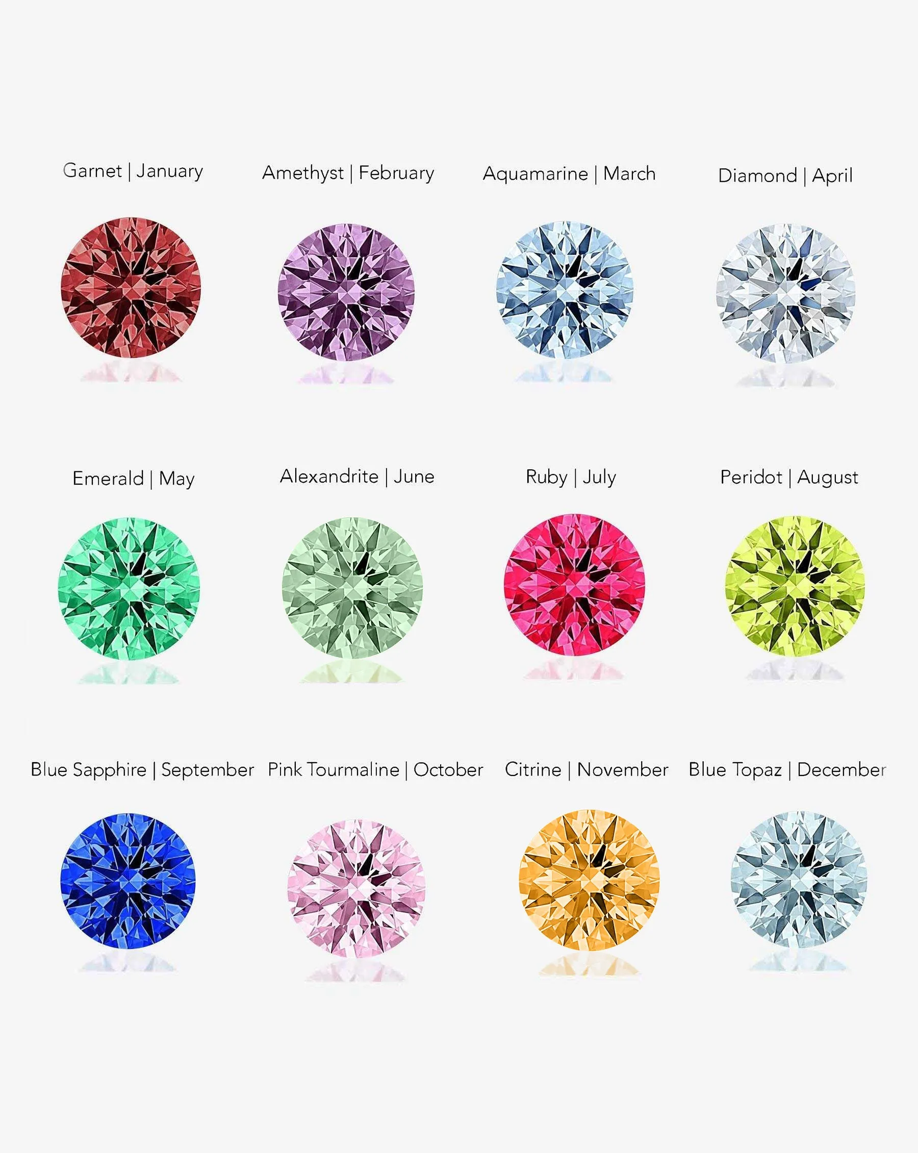 Lab Grown Radiant Diamond and Birthstone Eternity Band Ring Concierge